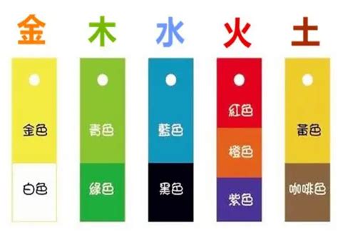 屬蛇 顏色|【屬蛇五行顏色】屬蛇五行顏色：揭曉旺運必備的幸運。